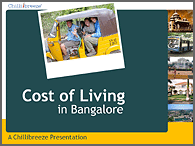 Cost of Living
